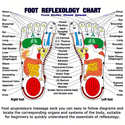 MenX™ Foot Reflexology Socks with Massage Stick