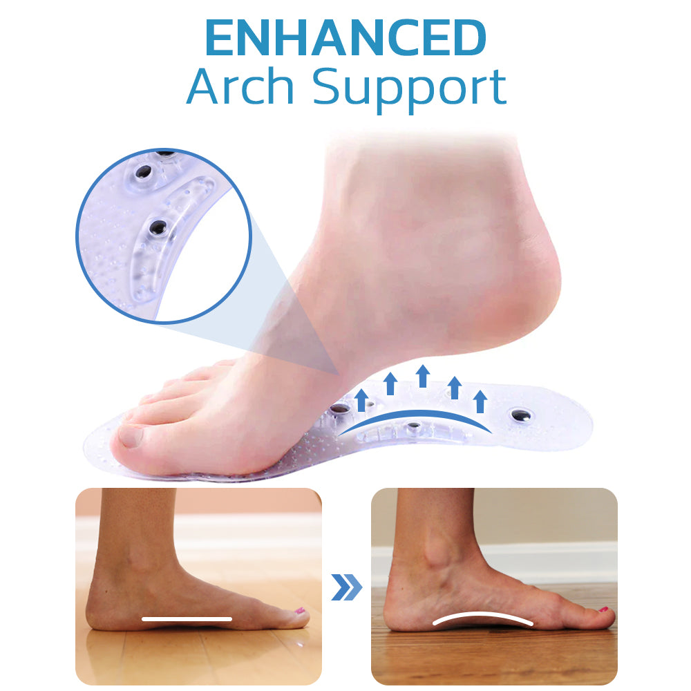 Magnetic Acupressure Reflexology Insole